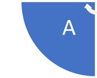 Diagrama de gestión de integridad mecánica