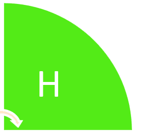 Diagrama de gestión de integridad mecánica
